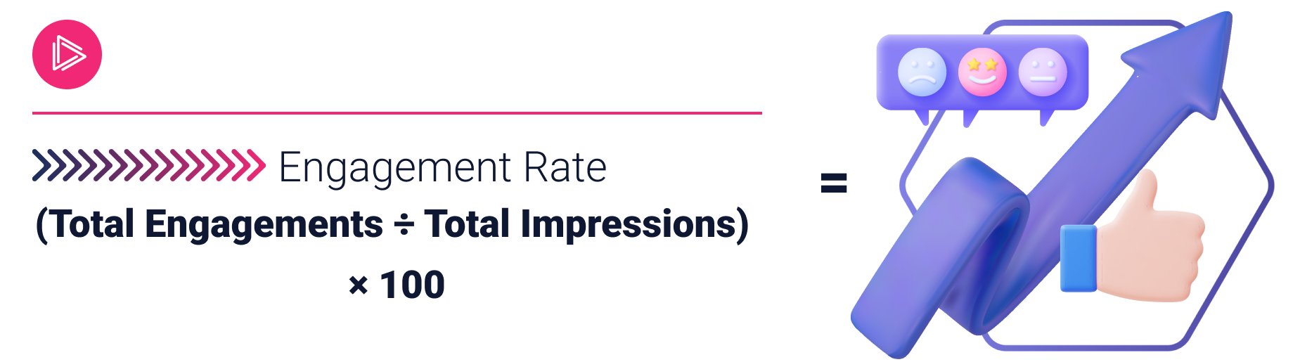 engagement rate